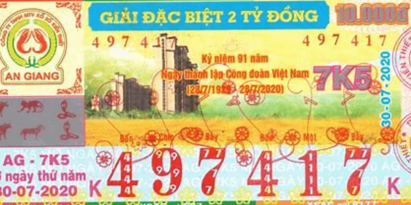 Nằm Mơ Thấy Trúng Số Đánh Con Gì: Giải Mã Ý Nghĩa Và Chọn Số May Mắn 2 Anh trong bai 2 min2 1
